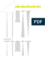 Direccionamiento Ip Subredes