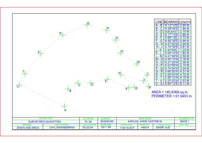plates php example
