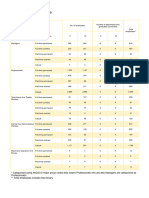 Wgea Workplace Profile Report 2023