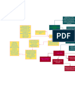 Diagrama Sem Nome - Drawio