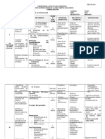 Jornalizacion Psicologia General 2016 3 PDF Free