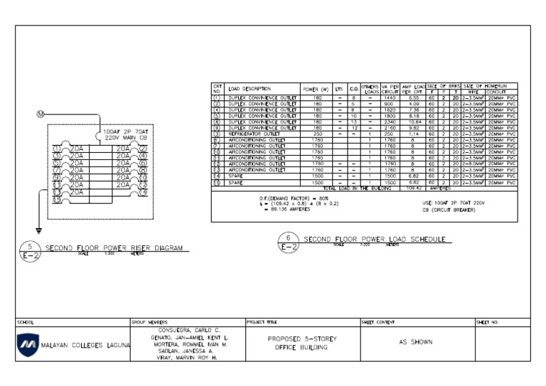 2nd To 4th-RISER and LOAD (POWER) | PDF