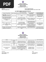 Format English Accomplishment Report SY 2023 2024