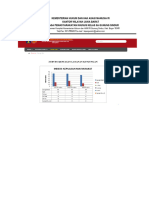 Dokumen Capture Publikasi Hasil Survey Melalui Spanduk, Brosur, Poster, Media Visual Dan Atau Media Sosial. B03.