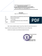 Laporan Hasil Survey IKM Dan IPAK Dari Balitbang Hukum Dan HAM Setiap Bulan Dengan Disertai Analisa Grafik QR Code Periode Januari SD Maret 2020