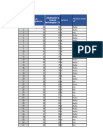 Analisis Descriptivo