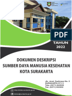Profil PPSDMK Surakarta 2022