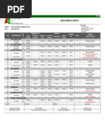 CDM Folder Structure for Projects | PDF
