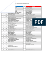 Jadwal Pertandigan SD