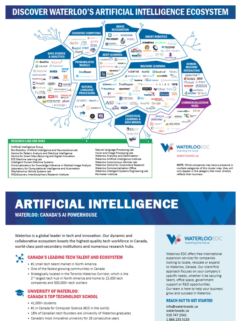 AI Ecosystem in Waterloo, Canada | PDF | Artificial Intelligence ...