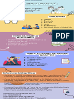 Infografía INTELIGENCIA LISGUISTICA