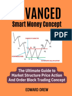 [EN] Advance Smart Money Concept-Market Structure