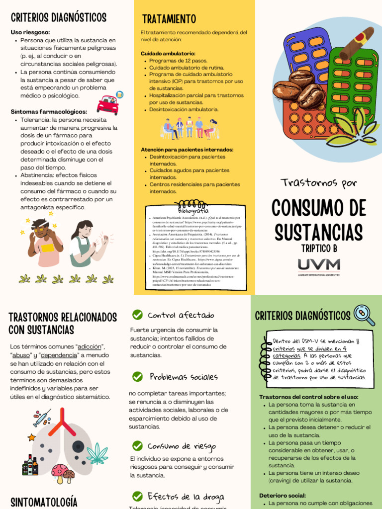 Criterios DSM-5 para Trastorno por Consumo de Sustancias | PDF ...