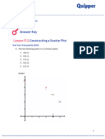 Mathematics: Answer Key