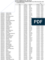 Candidate Status Report Reg - No. Candidate Name Status Roll No. Venue City Exam Date Shift