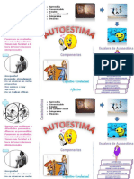 Infografia de La Autoestima