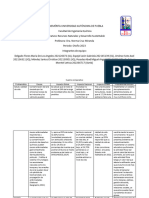 CC Problemática Amb - Eq Axel Jiménez