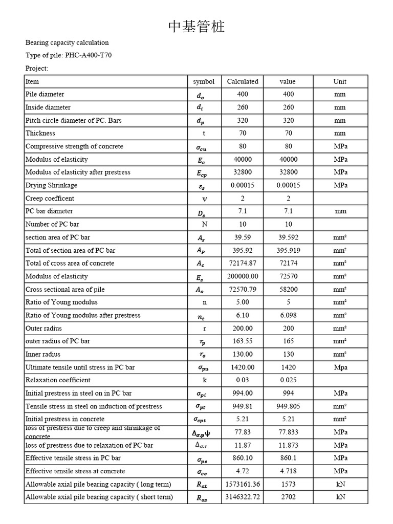 PHC-A400-T70 Pile Bearing Capacity Analysis | PDF | Young's Modulus ...
