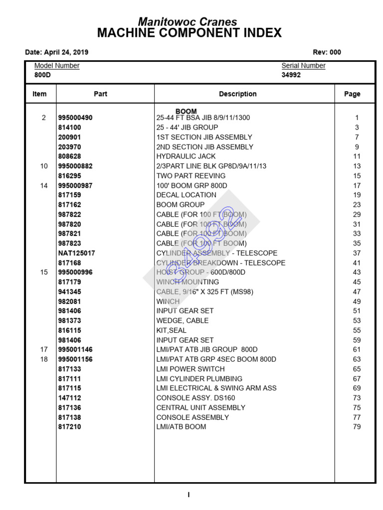 Manitowoc Crane 800D Parts Index | PDF | Crane (Machine) | Mechanical ...