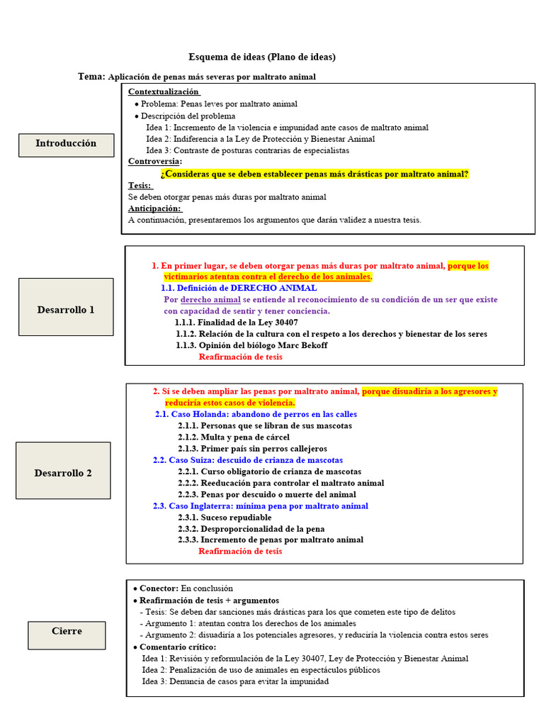 Modelo Definición-Generalización | PDF | Crímenes | Crimen y violencia