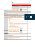 Pa3-Auditoria - Muni2