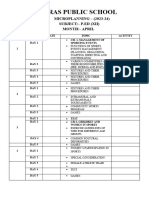 Ped Micro Planing