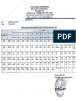 Jadwal STS Genap 2024