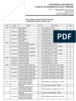 Jadwal Kuliah Semester Genap Kelas A-B