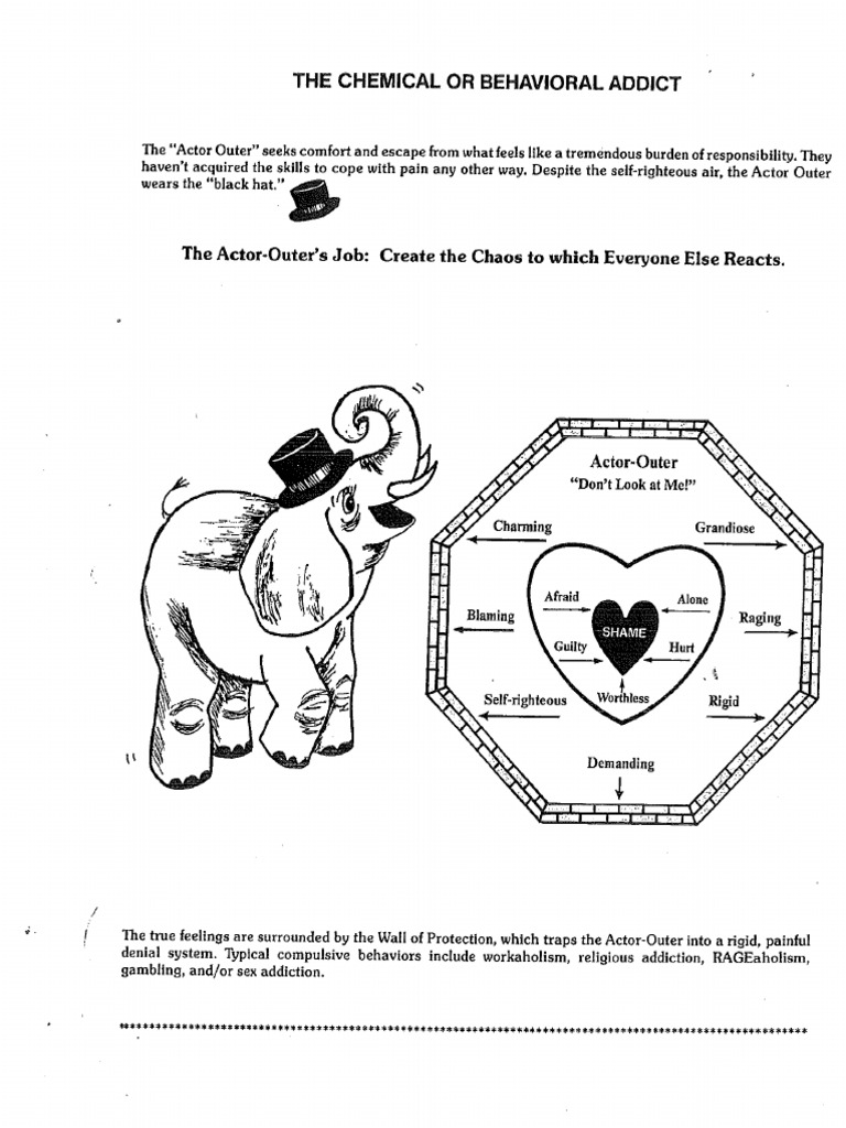 family-roles-pdf