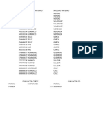 Tabla Datos Base