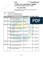 Final Date-Sheet Ex-Uni. College, May-2024 16.04.2024