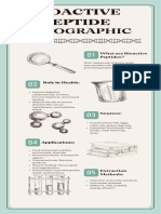 Bioactive Peptide