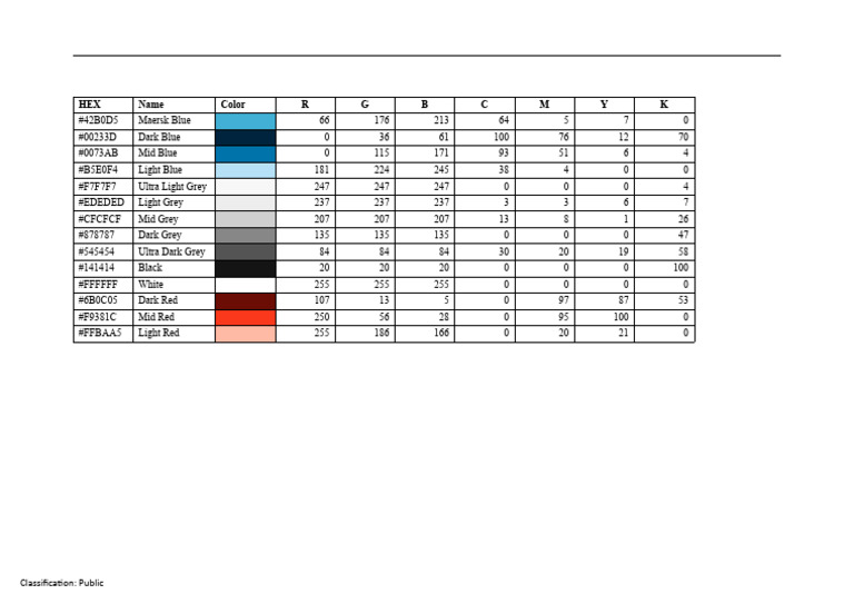 Maersk Color Codes and Palette | PDF