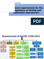 PPT IEC ISO 17025_2017