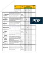 CAPACITACIÓN POR PUESTOS DE TRABAJO