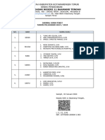 SK Dan JADWAL GURU PIKET