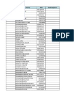 Peserta O2SN Update 19 April 2024