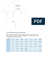 Examen Final de Fonética y Fonología