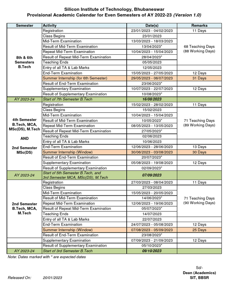 Academic Calendar AY 2022 23 Odd v3 Even v1 | PDF | Academic Term ...