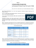 Unit-4-BBA 3 YR- INTERNATIONAL TRADE