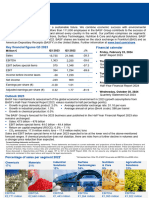 BASF Factsheet Q3 2023