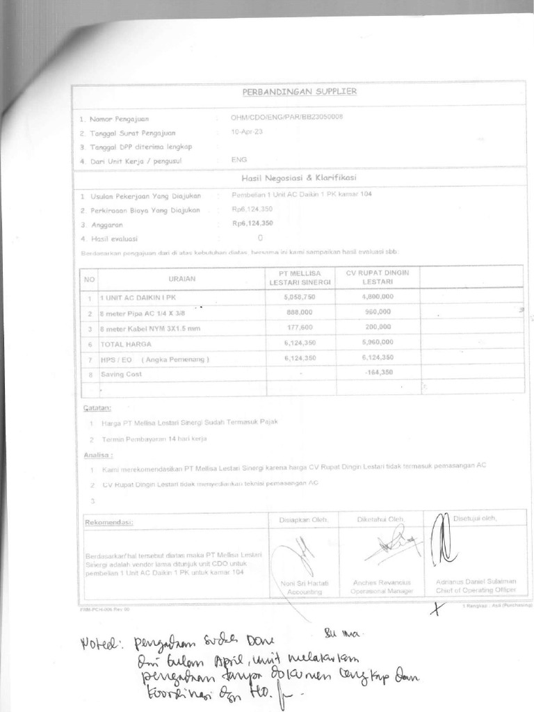 SELEKSI SUPPLIER AC DAIKIN 1 PK | PDF
