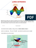 Valores Extremos Relativos de Funciones de Dos Variables