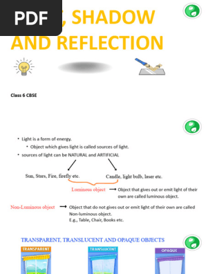 Light, Shadows & Reflection