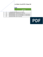 Data Pasien Initial Lost To Follow Up (iLTFU) Tahun 2022 - JAKTIM (TB Army)