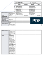 DLL Esp-5 Q3 W2