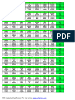 Third-Term Student's Schedule