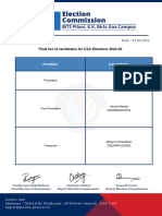 Final List of Eligible Candidates CSA 2024-25