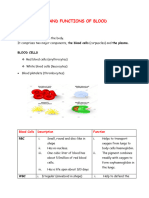 COMPOSTION STRUCTURE AND FUNCTIONS OF BLOOD