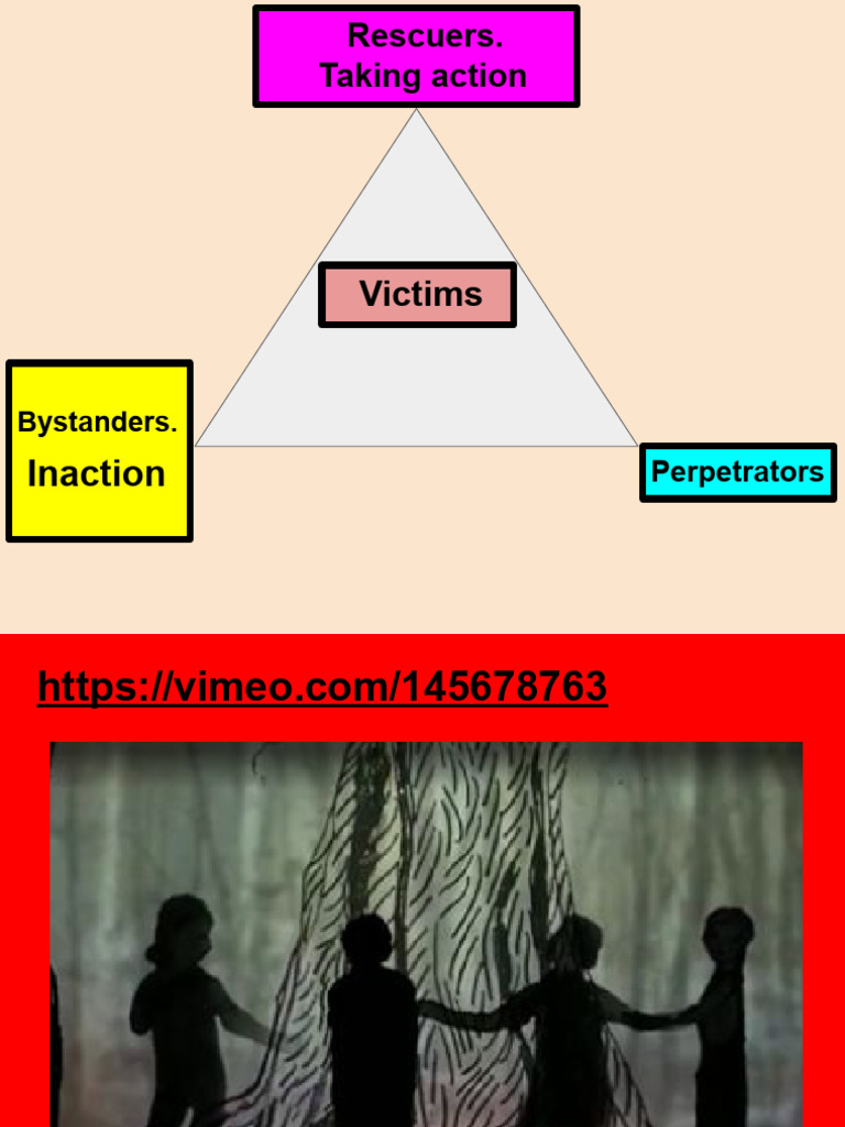 Bystanders and Rescuers 1 2 | PDF